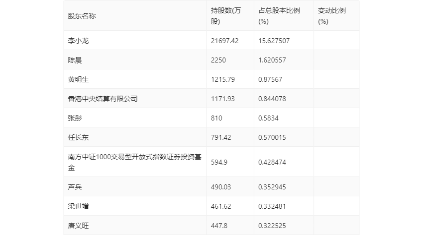 2024澳门六开奖结果,科普问答_Device89.347