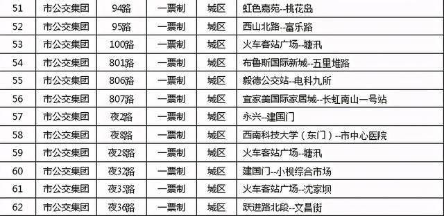 精准解答落实 第3页