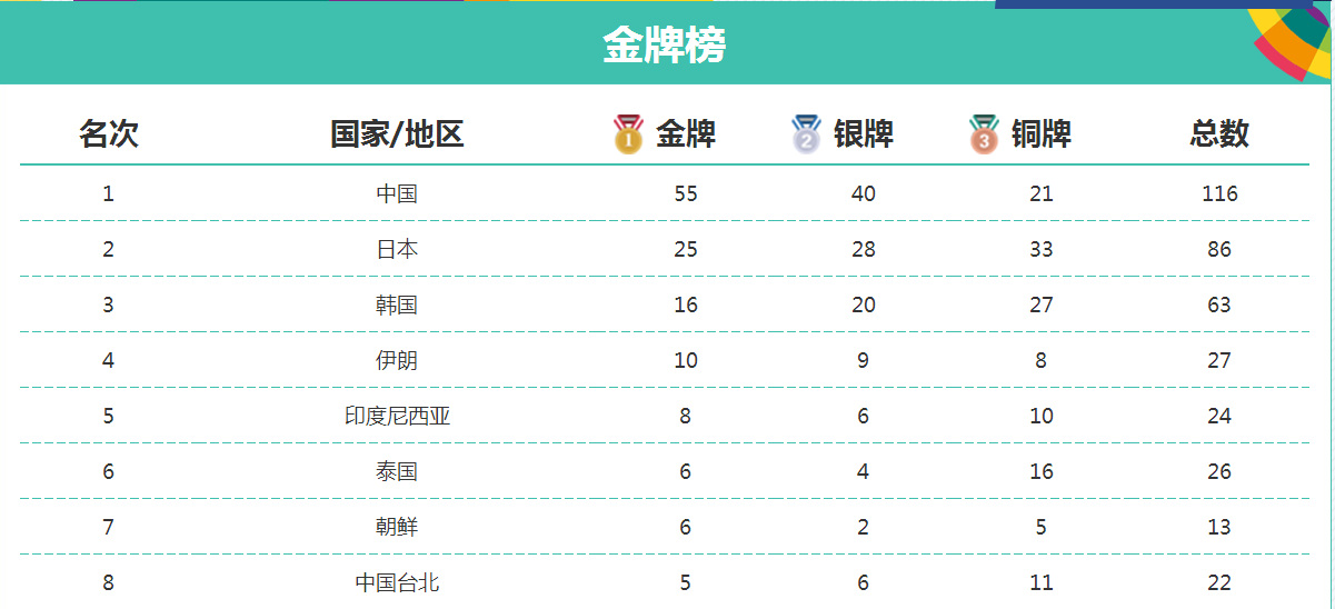 新澳2024年开奖记录,最佳精选_运动版79.612