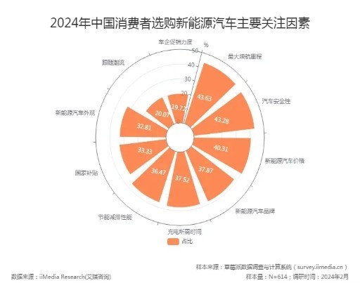 新澳2024年精准一肖一码