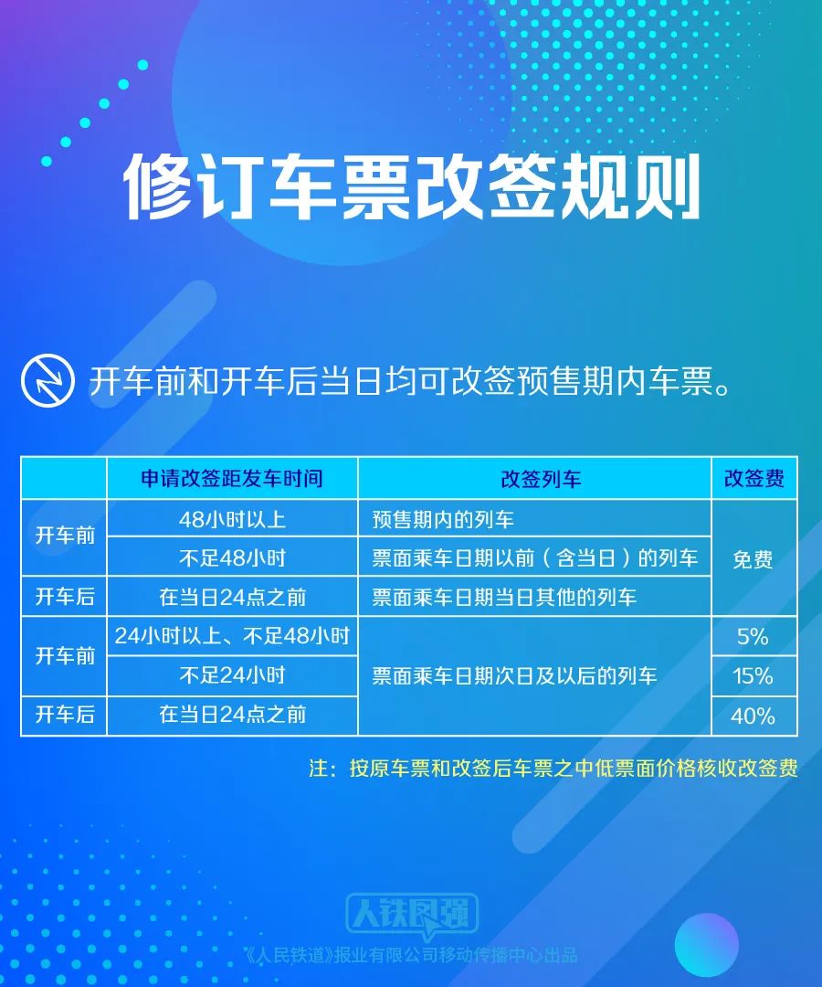 澳门精准龙门客栈资料提供,方案细化和落实_Hybrid17.532