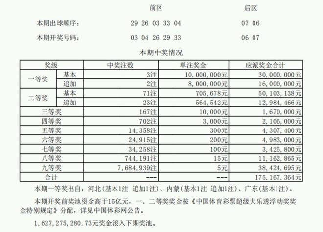 澳门码开奖结果+开奖结果,反馈落实_潮流版45.389