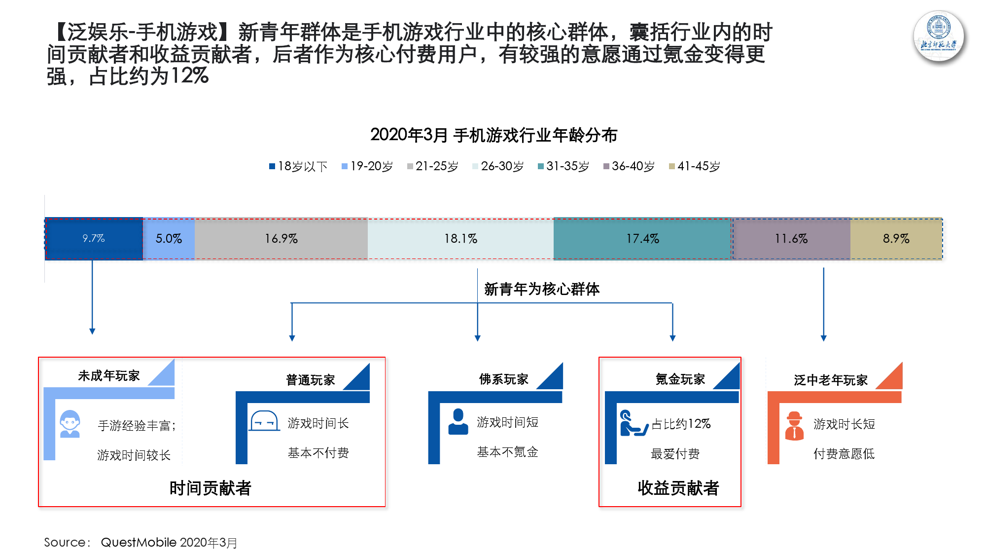 新澳门期期精准,反馈内容和总结_yShop91.490