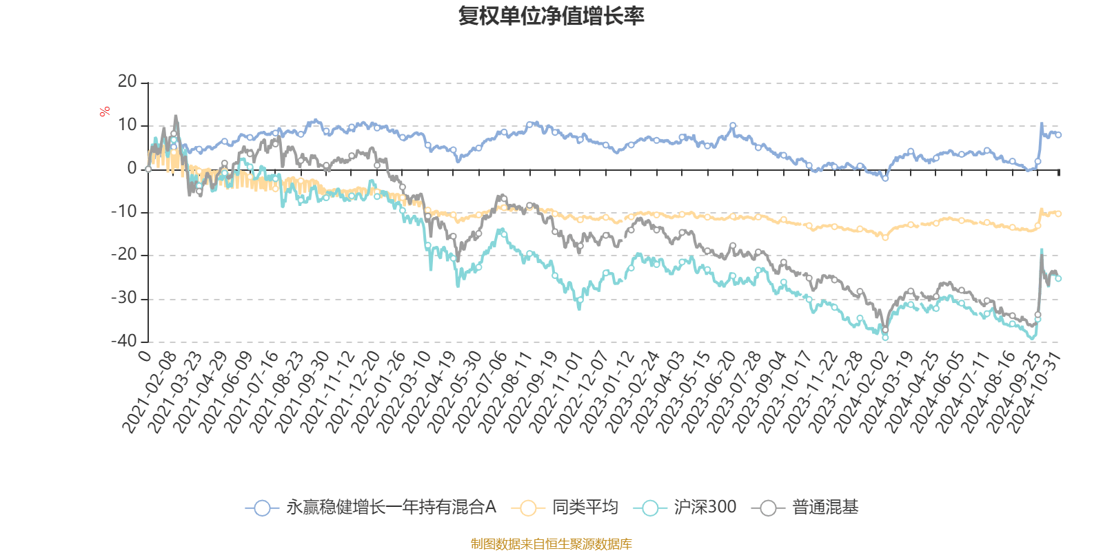 2024澳门特马今晚开什么码,反馈调整和优化_免费版97.757