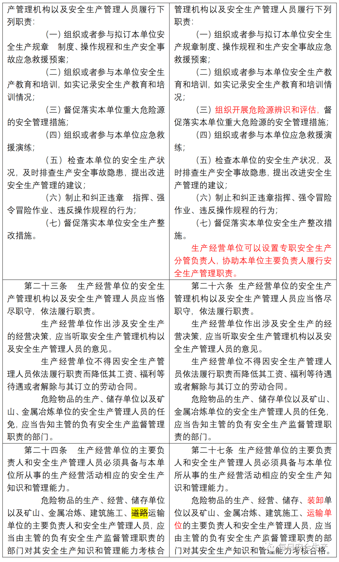 2024年新澳天天开奖资料大全正版安全吗,说明落实_Advanced63.196