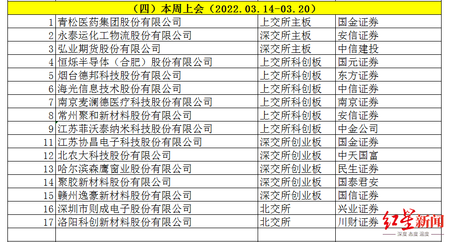 应用下载 第882页