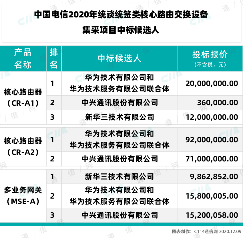 4肖4码免费公开,精密解答落实_M版35.512