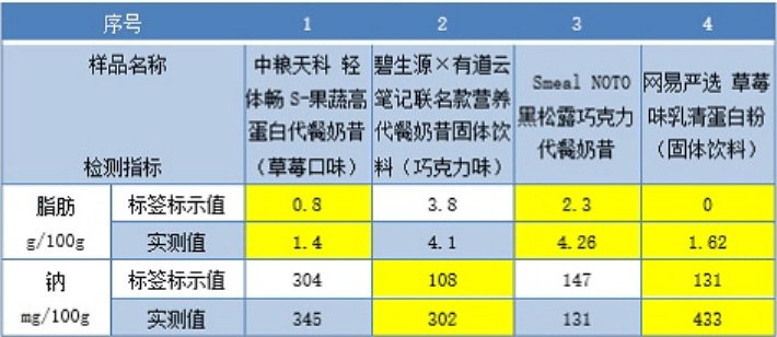 澳门王中王100%期期准确奖四不像,效率解答解释落实_ios45.433