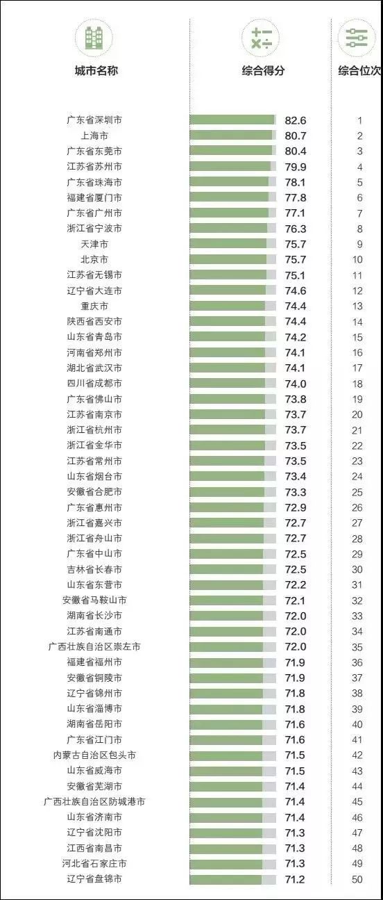 新澳内部资料精准一码波色表,反馈结果和分析_扩展版40.454