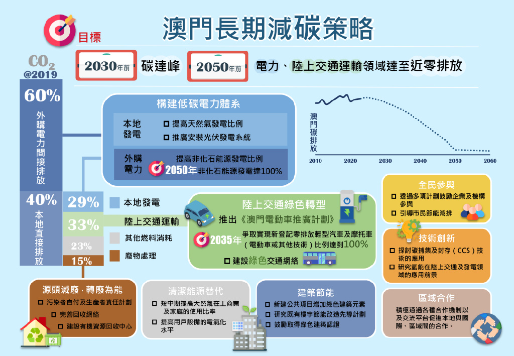 澳门正版资料新闻更新,反馈机制和流程_android90.545