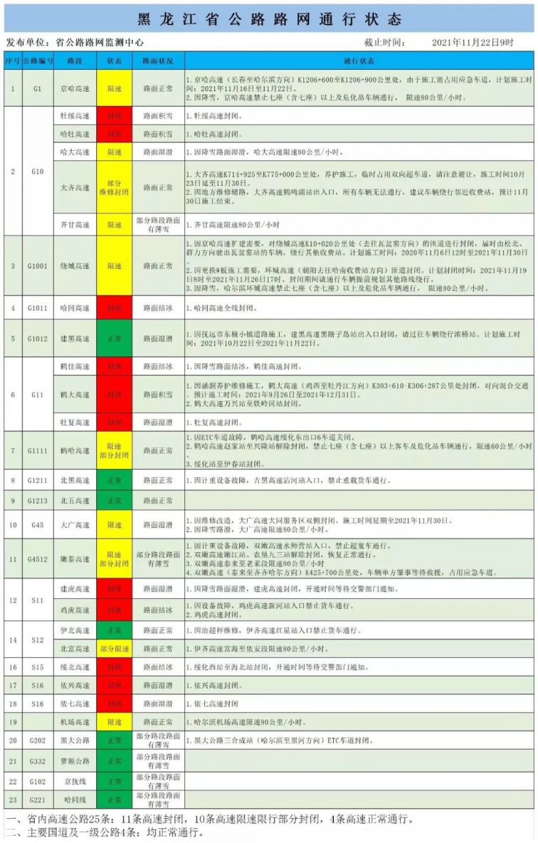 477777最快开奖记录,精准解释落实_Plus63.407