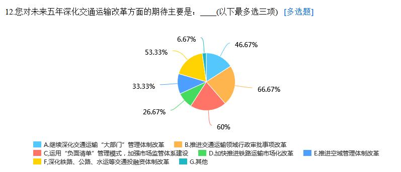 新澳门平特一肖100期开奖结果,反馈内容和总结_HDR20.57