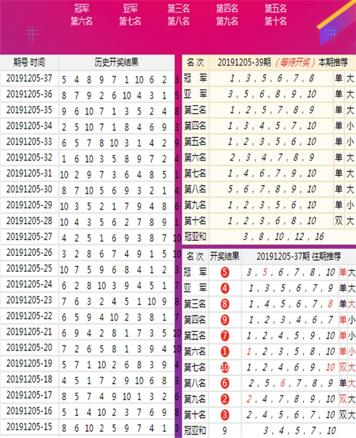 新澳开奖记录今天结果查询表,贯彻落实_工具版35.968