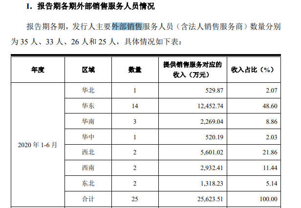 澳门一码一肖一特一中是公开的吗 第2页