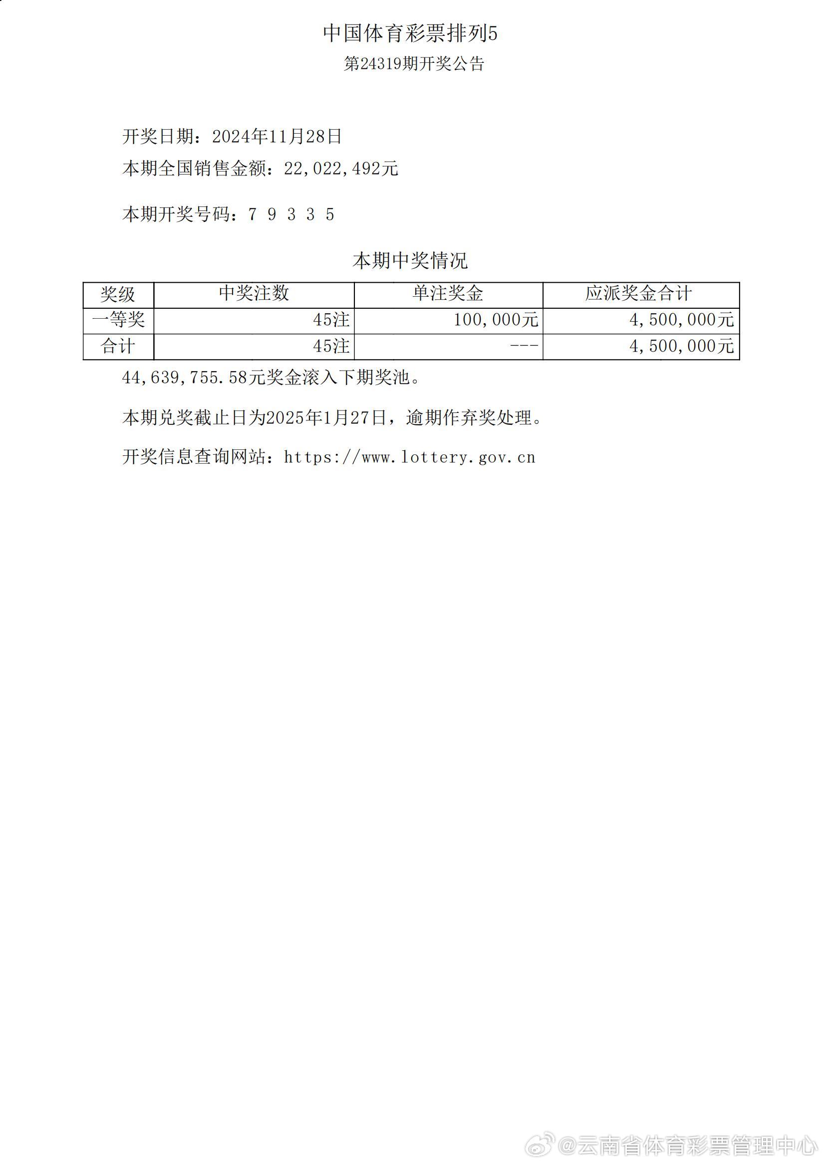 澳门开奖结果62期查询,方案细化和落实_suite69.932