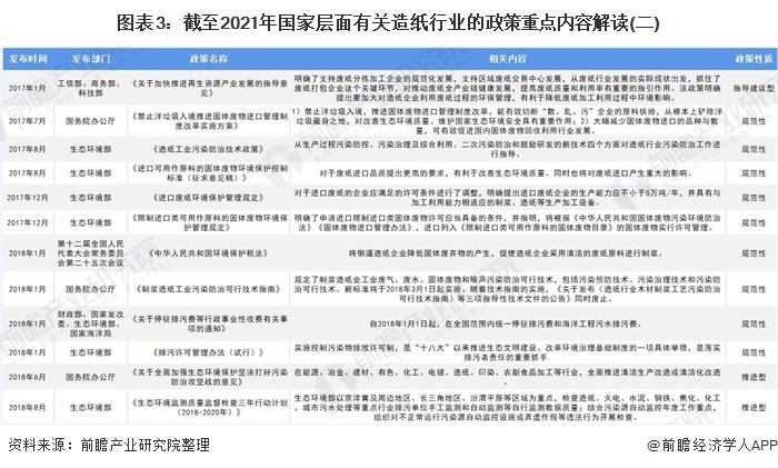 精选解释落实 第2页