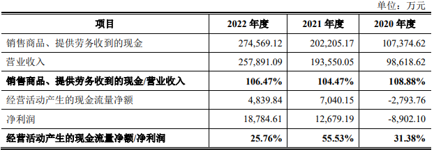 濠江论坛澳门资料查询,反馈实施和计划_Surface47.679