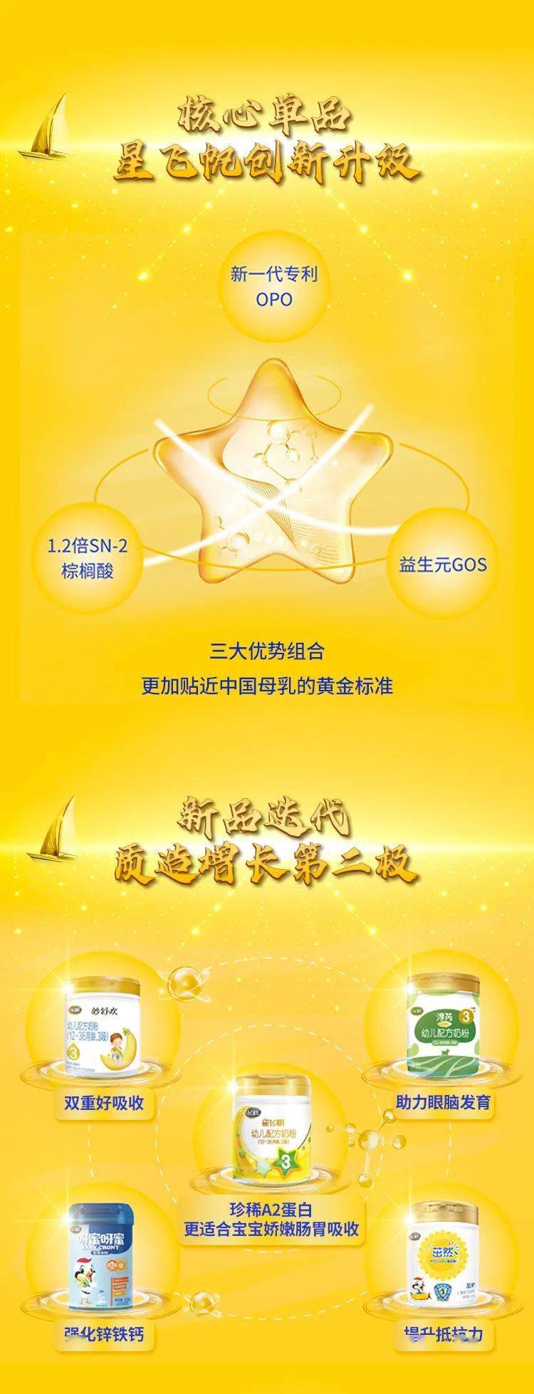 飞鹤乳业在2020年的最新曝光，品质、创新、责任与未来的融合_详细说明和解释