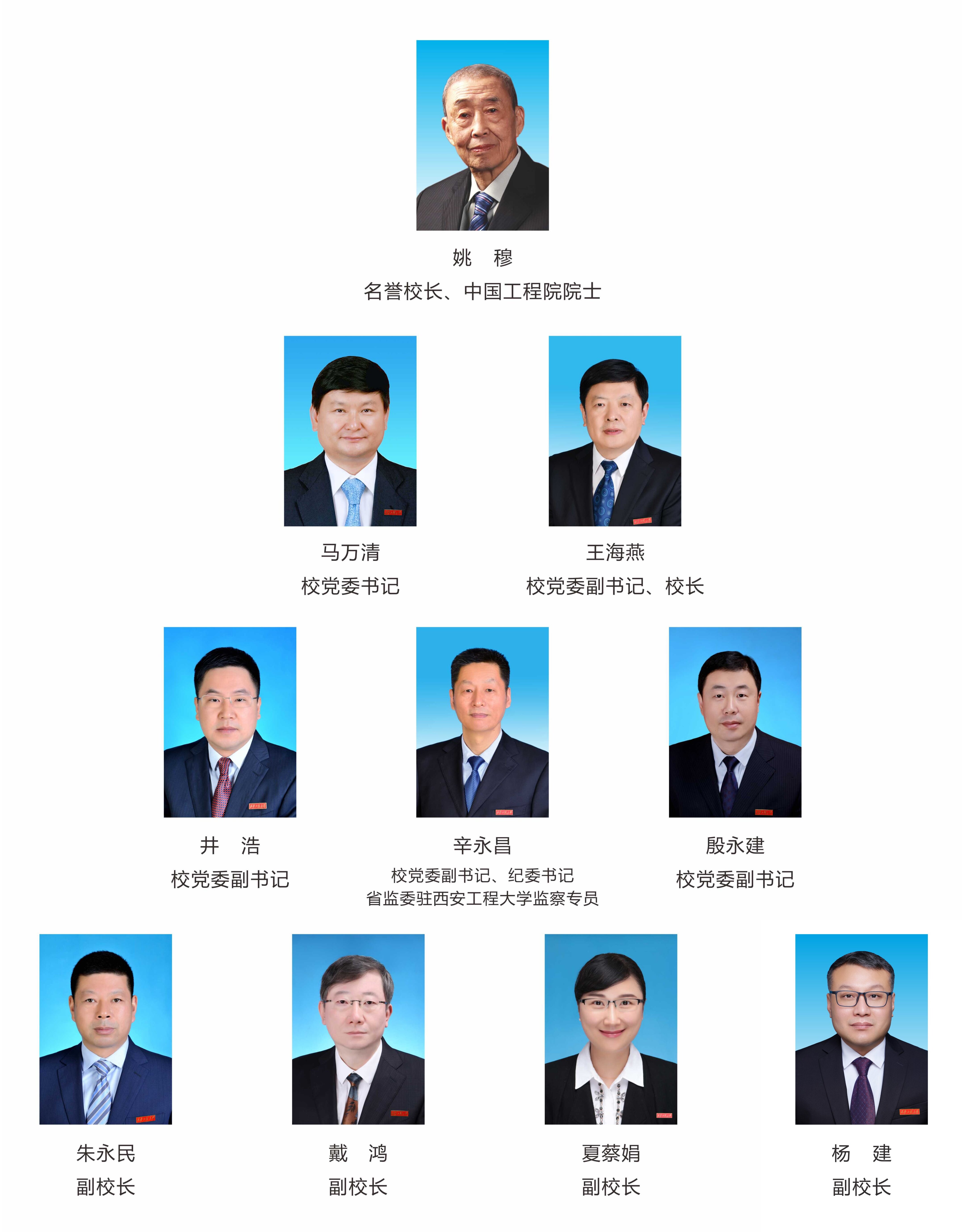 高校书记和校长 分工