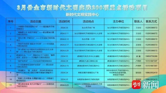 2024年澳门免费资料最准确,实施落实_Max43.892