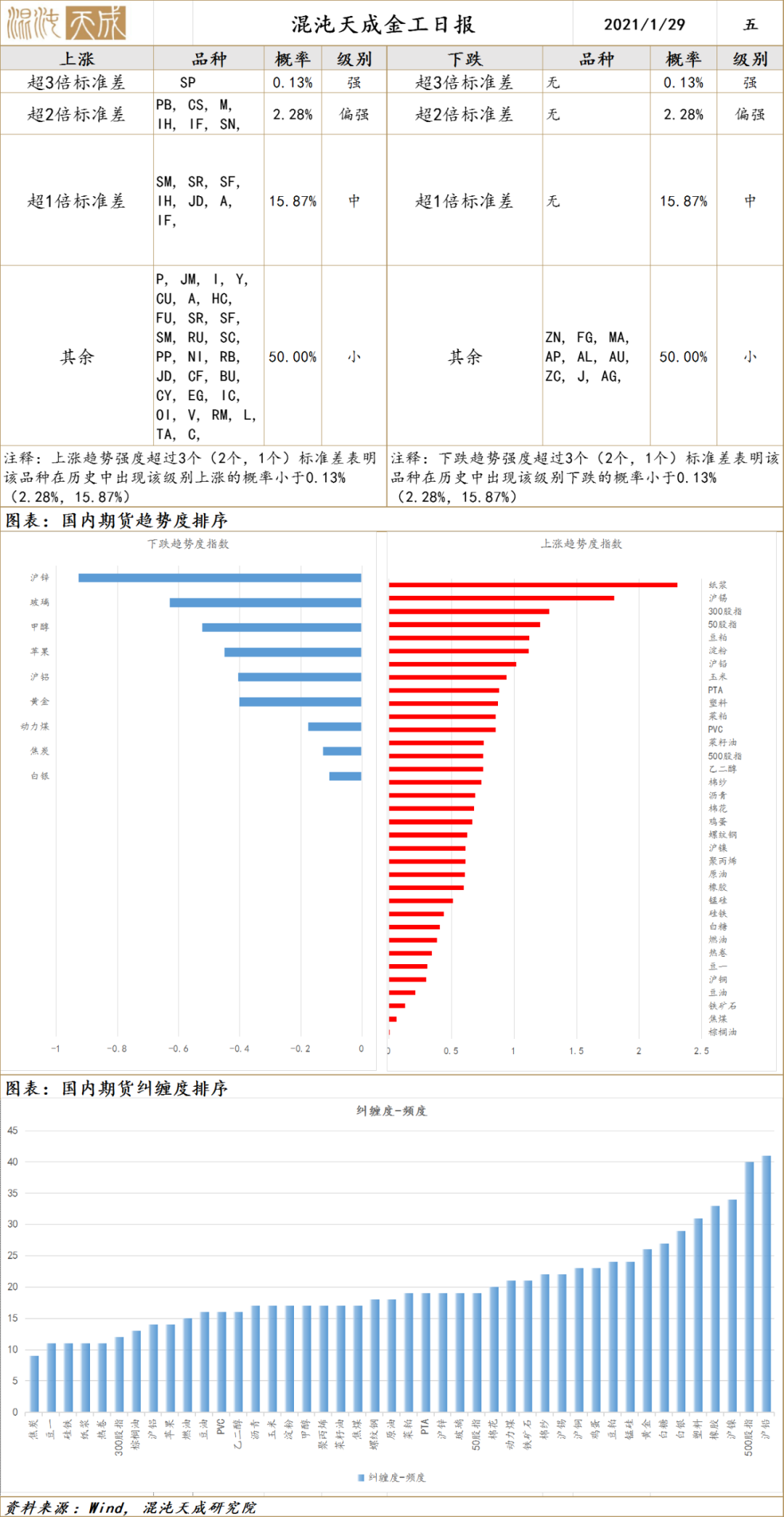 2024新澳最精准免费资料,解释定义_专属款57.53