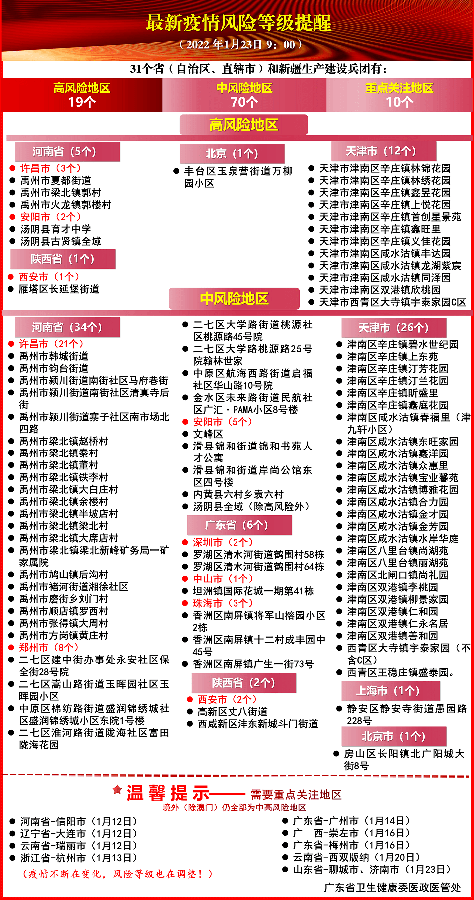 2024新澳门开奖结果记录,权限解释落实_精装款57.709