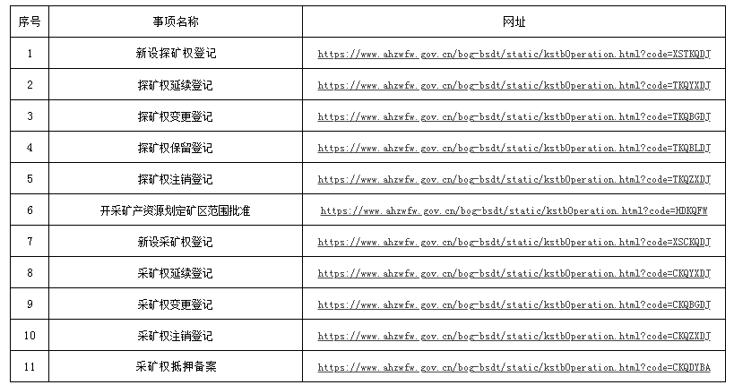 澳门一码精准资料发布,执行落实_Advance75.15