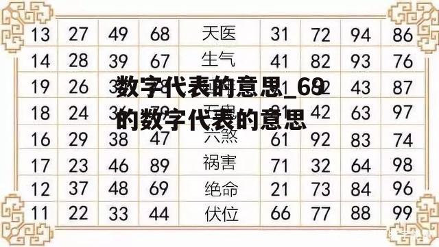 二九十八香悠悠打一数字,词语解释_3DM41.40