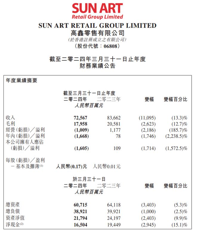 2024新澳正版挂牌全篇,效率解答解释落实_钻石版15.725