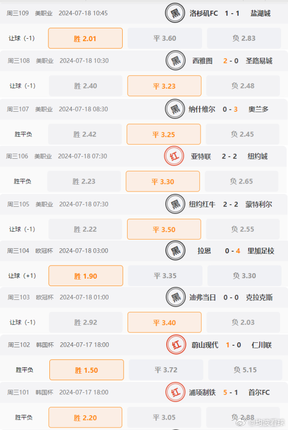 今天澳门一肖一码100%准,细化落实_影像版47.581