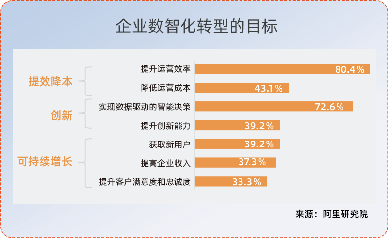 使用攻略 第868页