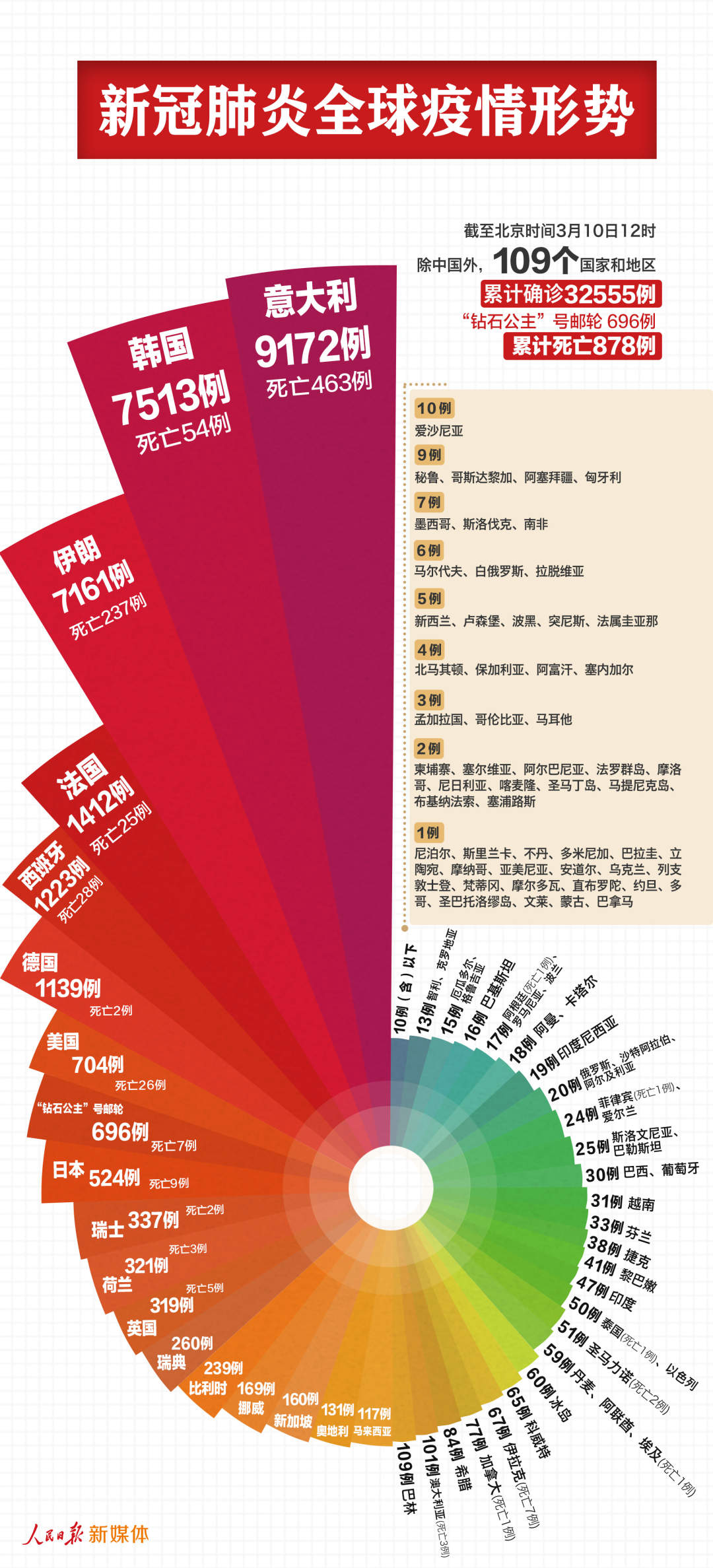 新澳门开奖结果2024年查询,反馈实施和执行力_P版20.195