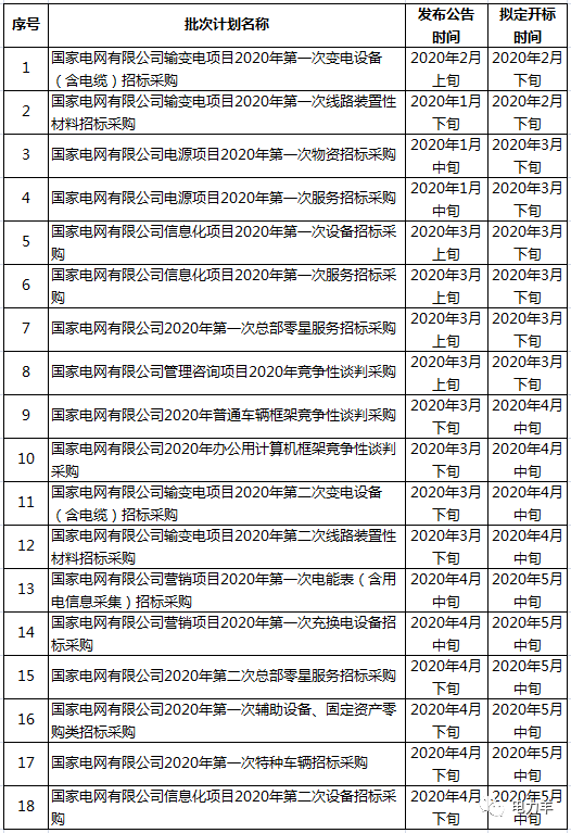 澳门最准的资料免费公开 第2页