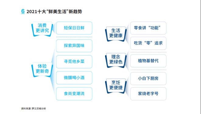 三肖三期必出特马预测方法