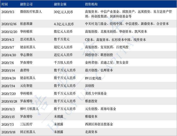 新澳2024年精准资料期期公开,反馈落实_开发版77.999