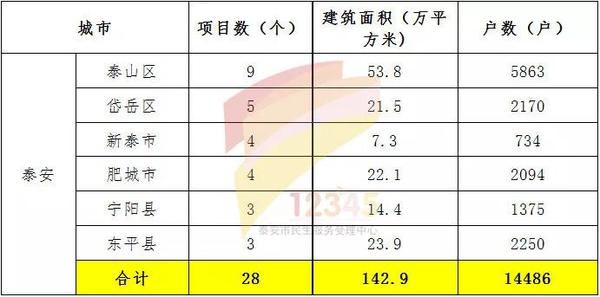 最准一码一肖100%准确,解释落实_尊享款13.598