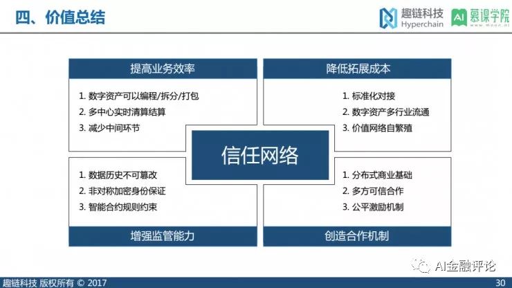 今天免费三中三,方案实施和反馈_Hybrid11.512