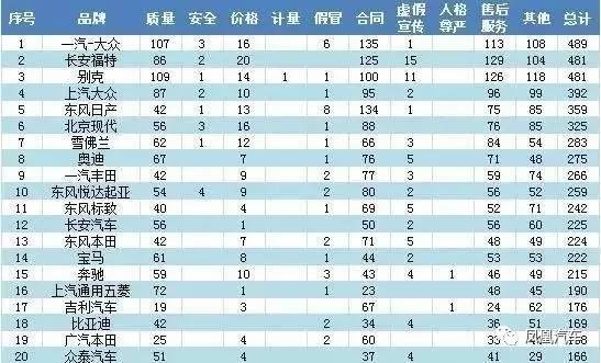 澳门精准一码100%,有问必答_静态版15.972