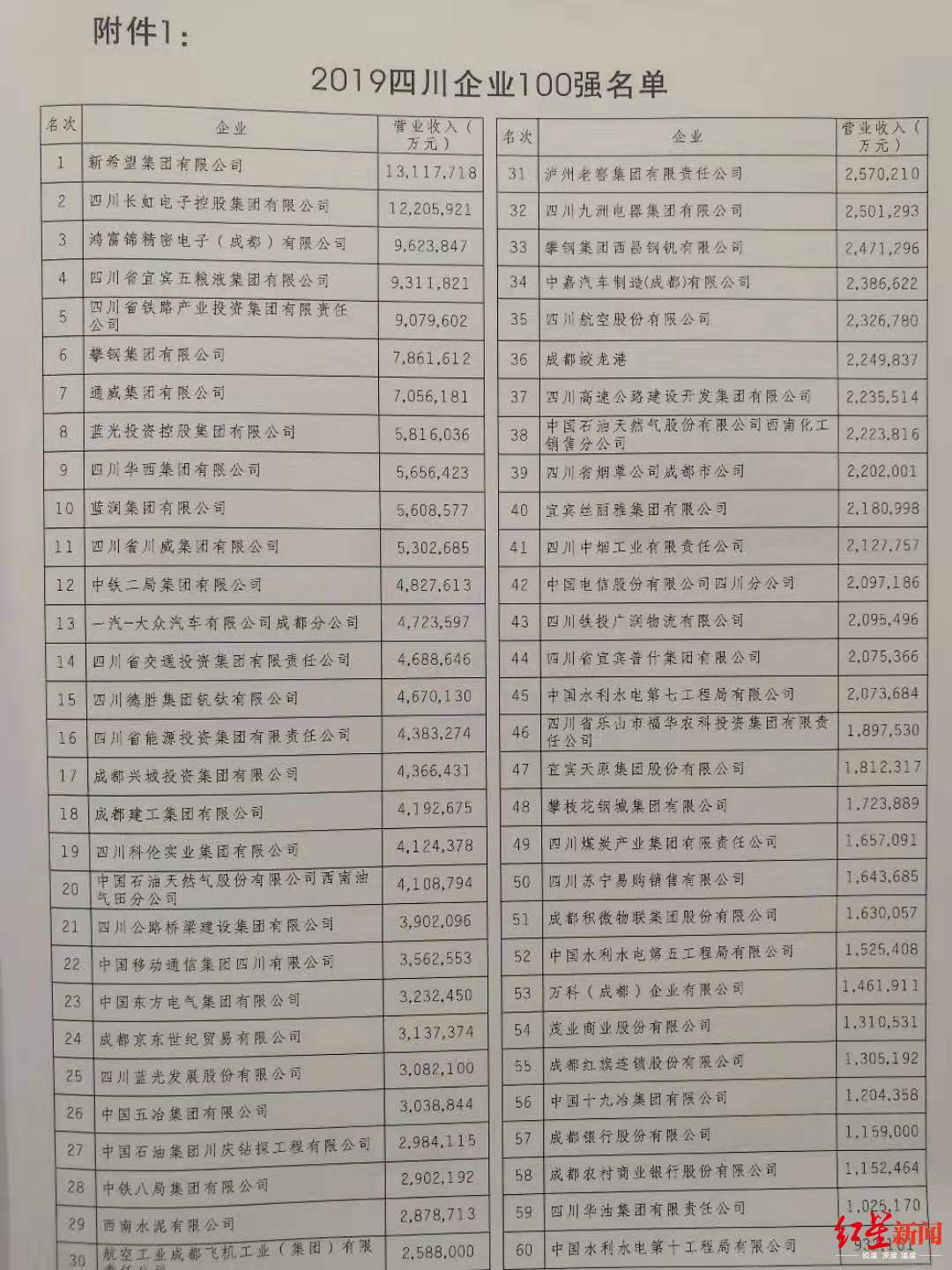 新澳开奖记录今天结果,精密解答落实_V版65.744