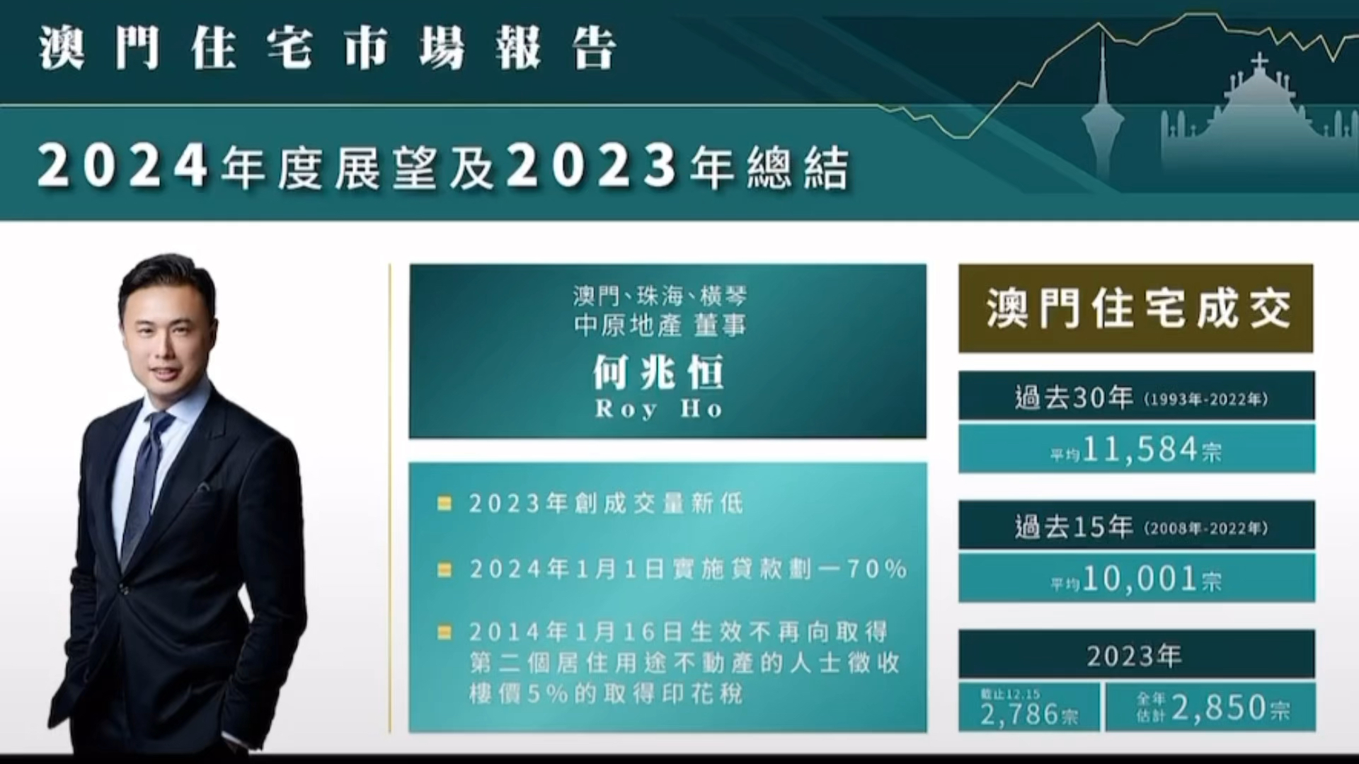 2024澳门公开,精准落实_限量版5.867