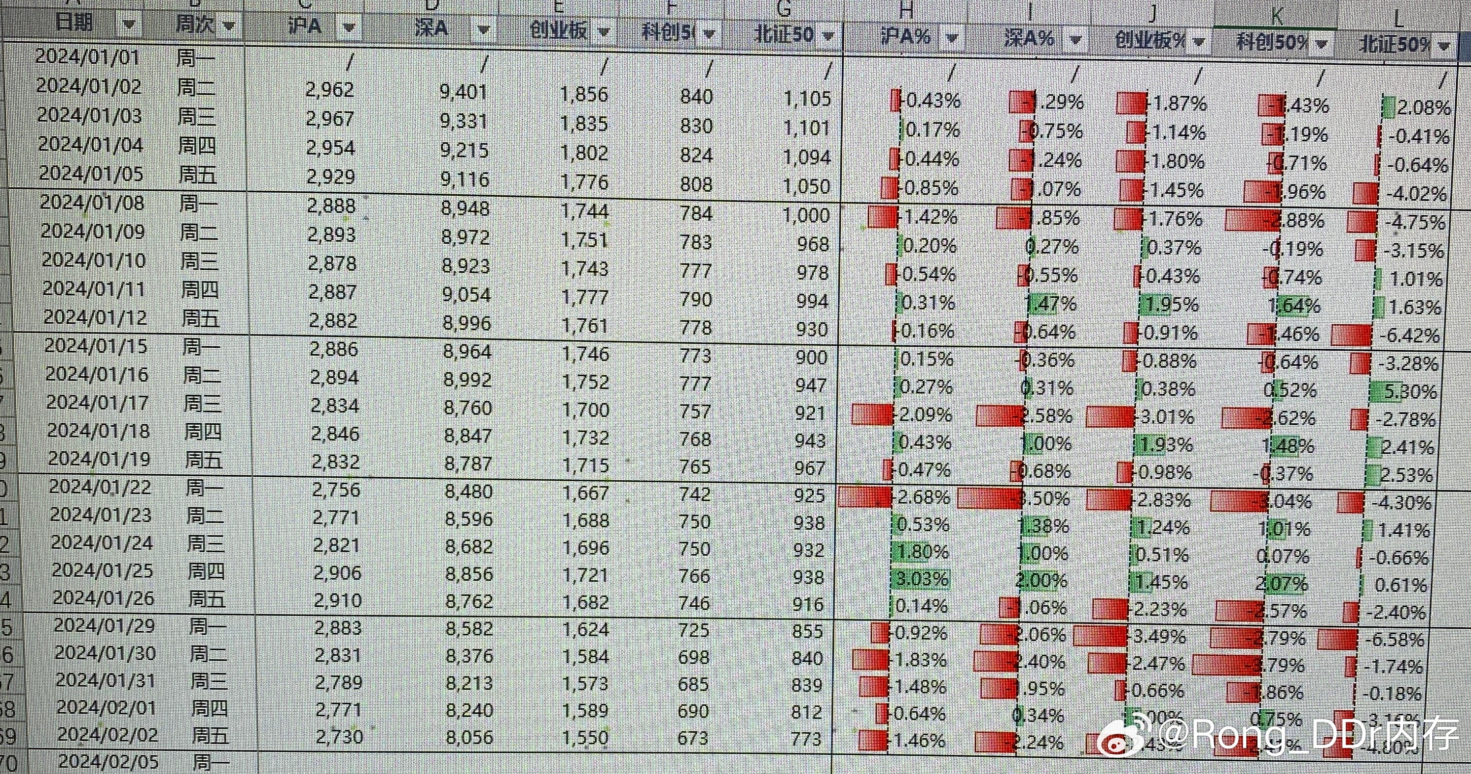 新澳门今晚开奖记录查询,明确落实_4DM19.75