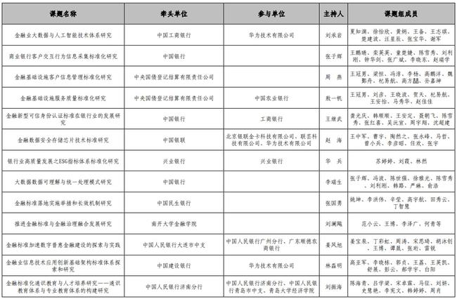 王中王精选100%中奖规则,反馈目标和标准_轻量版77.592