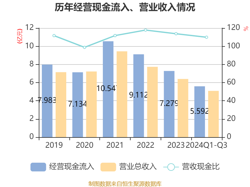 2024年新奥正版资料大全,动态词语解释_HDR77.637