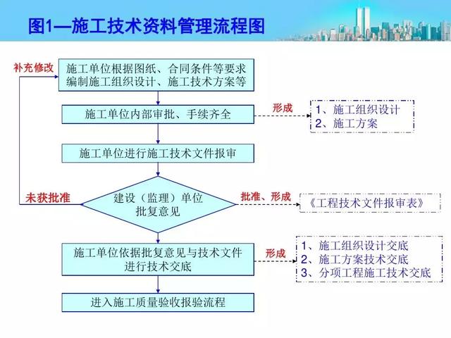 2024年正版资料免费大全视频,反馈机制和流程_顶级款49.714