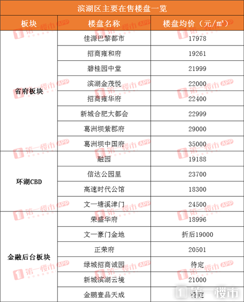 应用下载 第852页