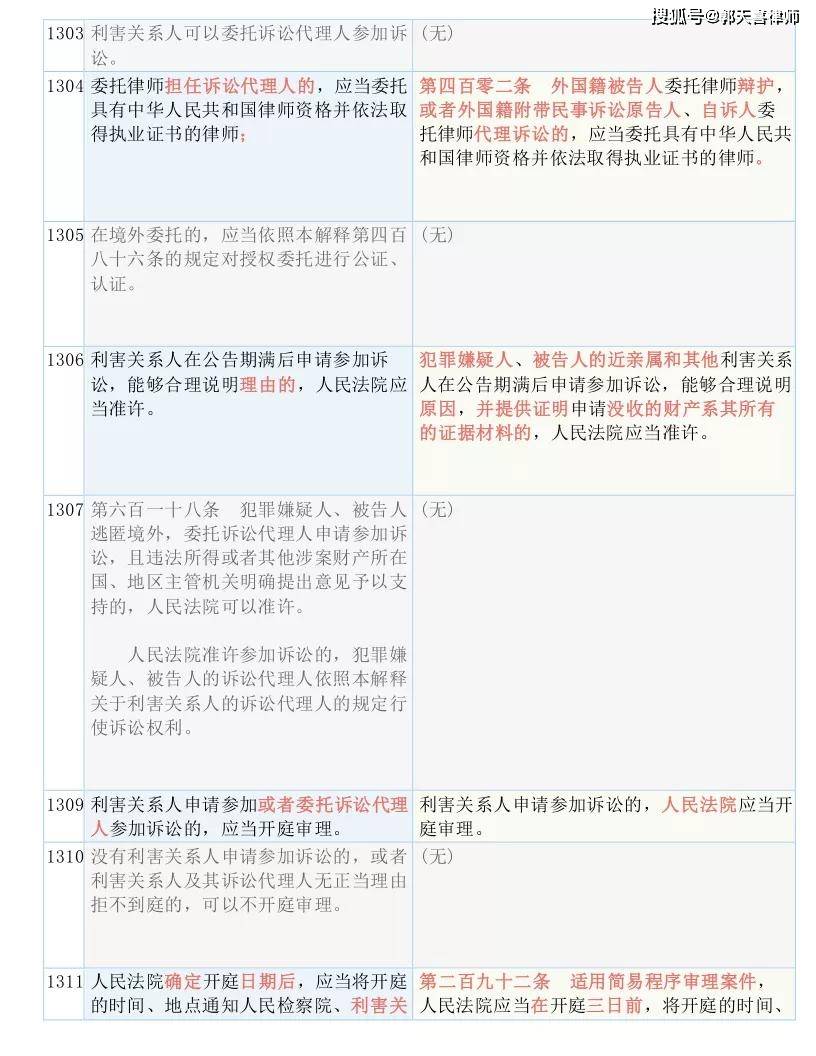 香港码2024开码历史记录,权限解释落实_影像版13.744