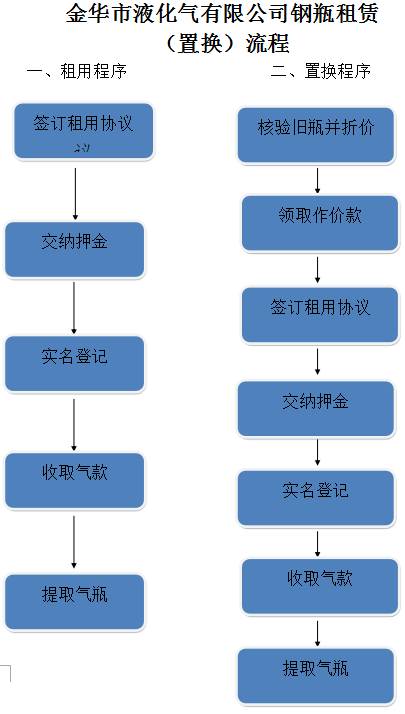 专属版65.465