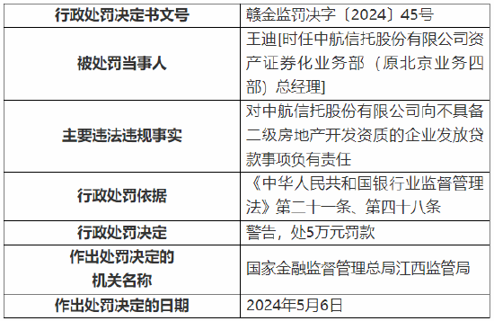 新澳2024今晚开奖结果资料,反馈目标和标准_开发版69.113