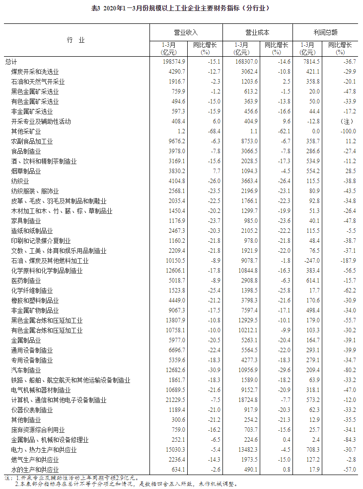 2024新澳开奖结果与记录,解释落实_免费版49.167