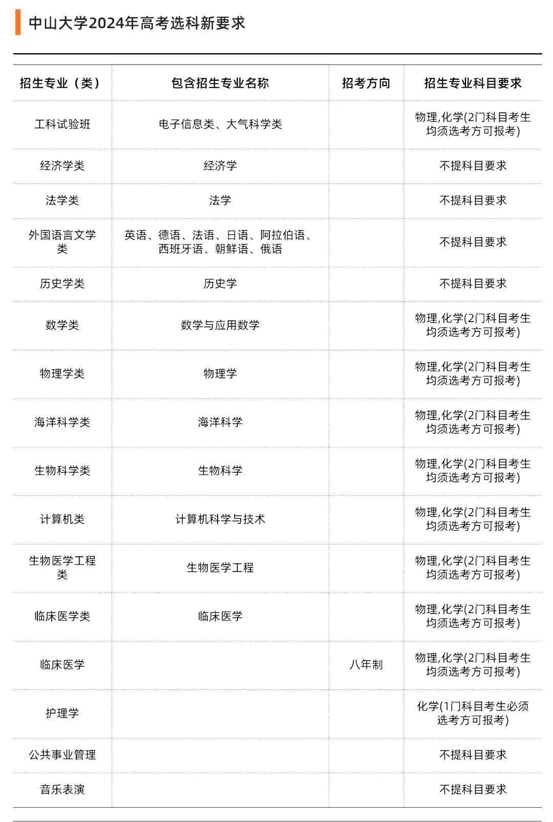 2024新澳门开奖结果记录,最佳精选解释落实_HT95.979